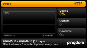 Uptime for zeus: Last 30 days 