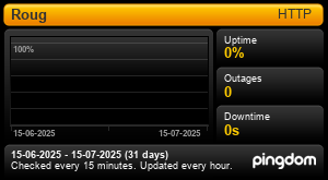 Uptime for Roug: Last 30 days 