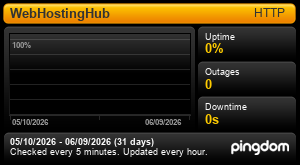 Webhostinghub.com Uptime