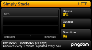 Uptime for Simply Stacie: Last 30 days 