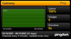 Uptime Report for Gateway: Last 30 days