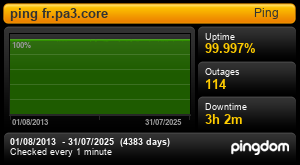 Uptime Report for ping fr.pa3.core: 01/08/2013 - 26/01/2026