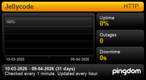 Uptime Report for Jellycode: Last 30 days