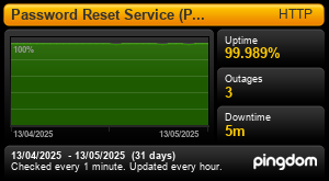 Uptime Report for Password Reset Service (PRS): Last 30 days