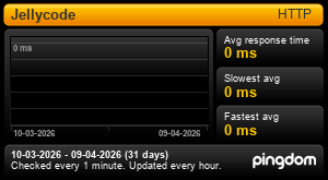 Uptime Report for Jellycode: Last 30 days