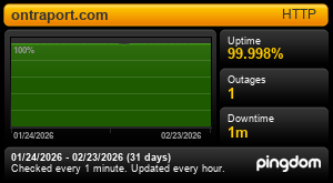 Uptime for System: Account Login: Last 30 days 