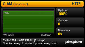 Uptime Report for CIAM (sa-east): Last 30 days