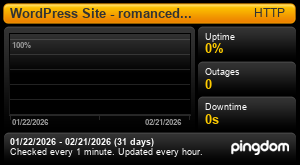Uptime Report for romancedivas.com: Last 30 days