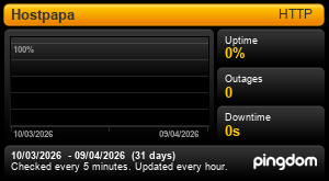 Uptime Hostpapa