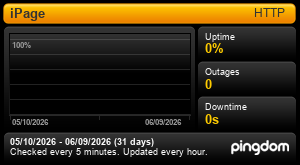 iPage Uptime