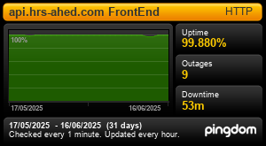 Uptime Report for api.hrs-ahed.com FrontEnd: Last 30 days