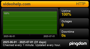 Uptime for videohelp.com: Last 30 days 