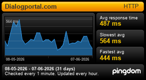 Uptime Report for Dialogportal.com: Last 30 days