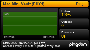Uptime Report for Mac Mini Vault (PHX1): Last 30 days