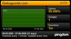 Uptime Report for Dialogportal.com: Last 30 days