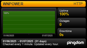 Uptime Report for WNPOWER: Last 30 days