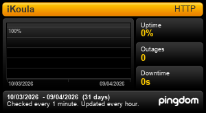 Temps de r&eacute;ponse iKoula