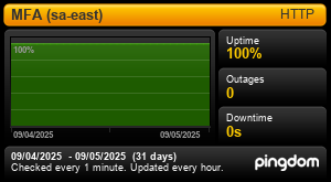 Uptime Report for MFA (sa-east): Last 30 days