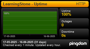 Uptime Report for LearningStone - Uptime: Last 30 days