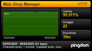 Uptime Report for Web Shop Manager: Last 30 days