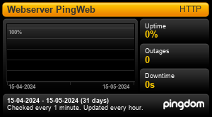 Uptime Rapport voor Webserver PingWeb: afgelopen 30 dagen