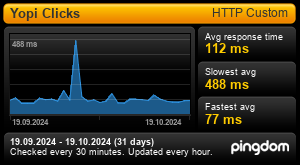 Uptime Report for yopi.de Clickperformance: Last 30 days