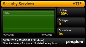 Uptime Report for Security Services: Last 30 days