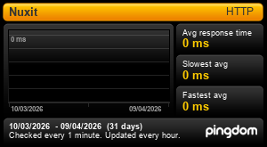 Uptime nuxit