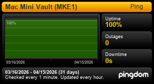 Uptime Report for Mac Mini Vault (MKE1): Last 30 days